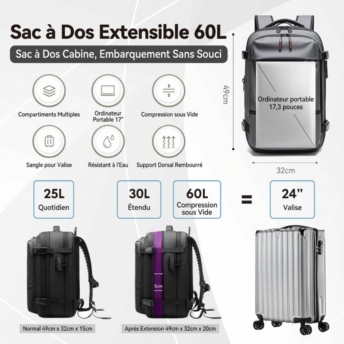 Sac à Dos de Voyage Compressible | NOMALERO