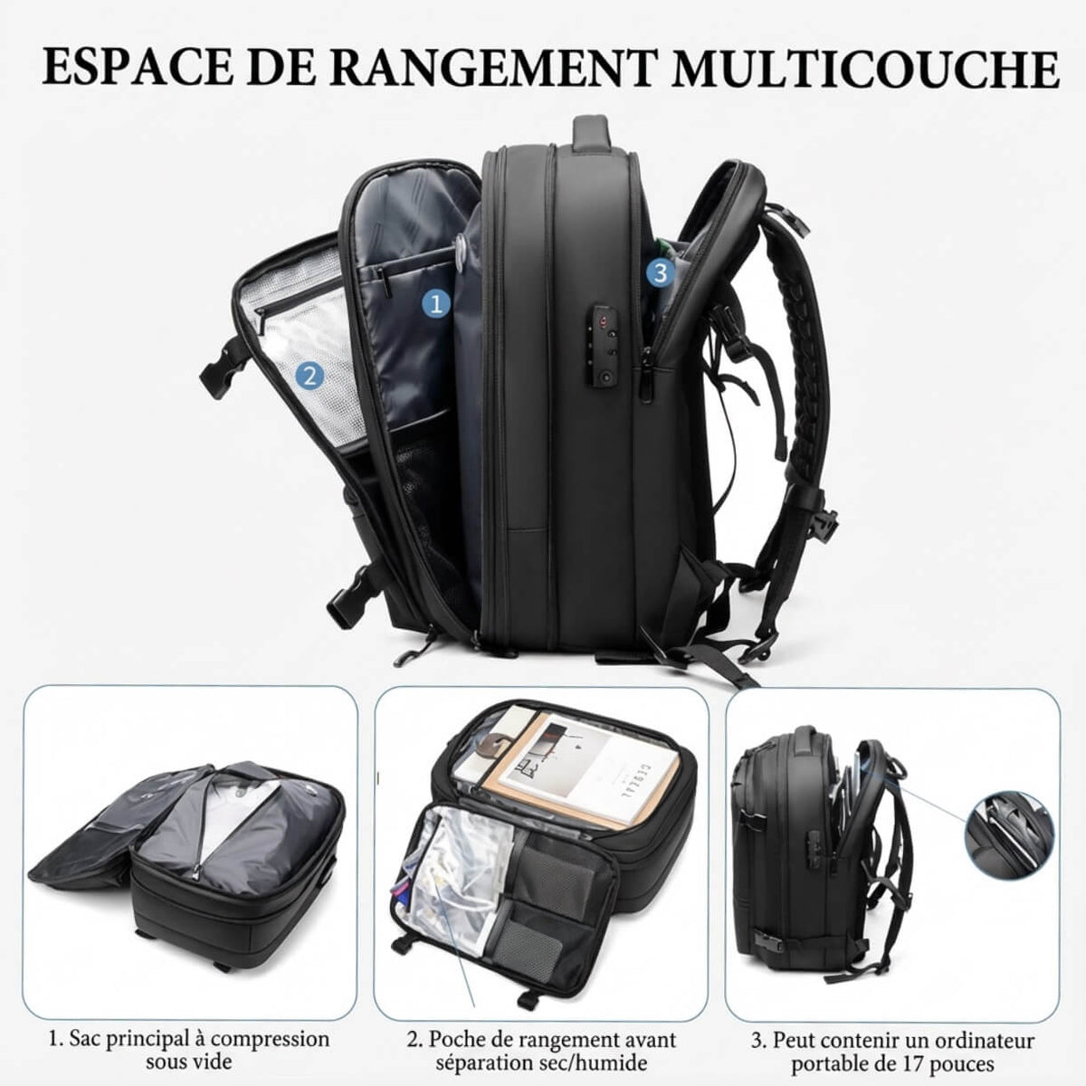 Sac à Dos de Voyage Compressible | NOMALERO